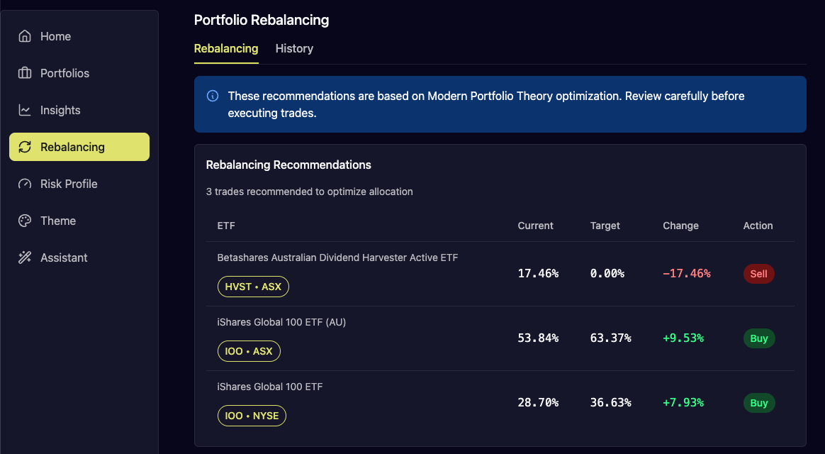 Rebalancing page showing buy and sell recommendations for ETFs